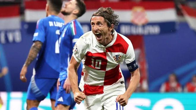 每位球员的 每位球员的