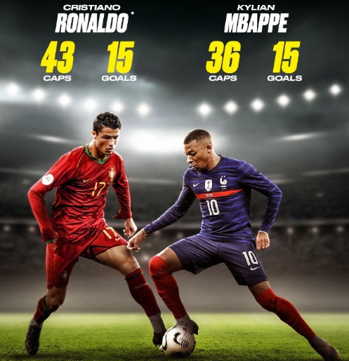 对拉什福德 对拉什福德