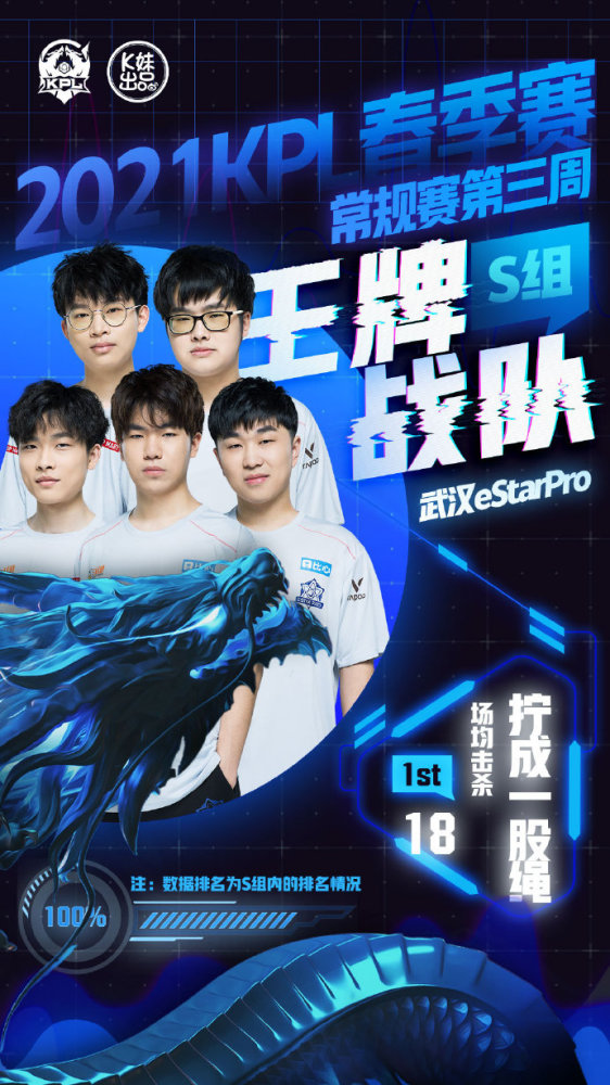 莱斯特城的 莱斯特城的