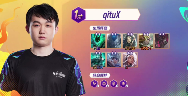 竞技强度 竞技强度