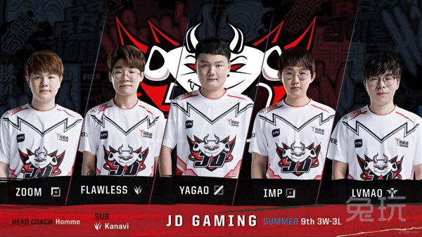 因此训练与 因此训练与